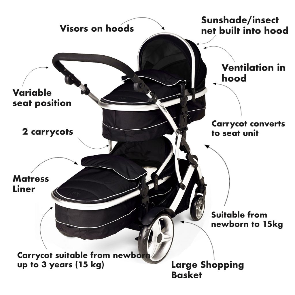 Double Pushchairs - Prams and Travel Systems | Kids Kargo