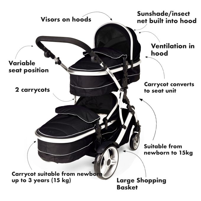 Duellette Twins Tandem Double Pushchair Kids Kargo