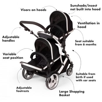 Twin sales buggy used